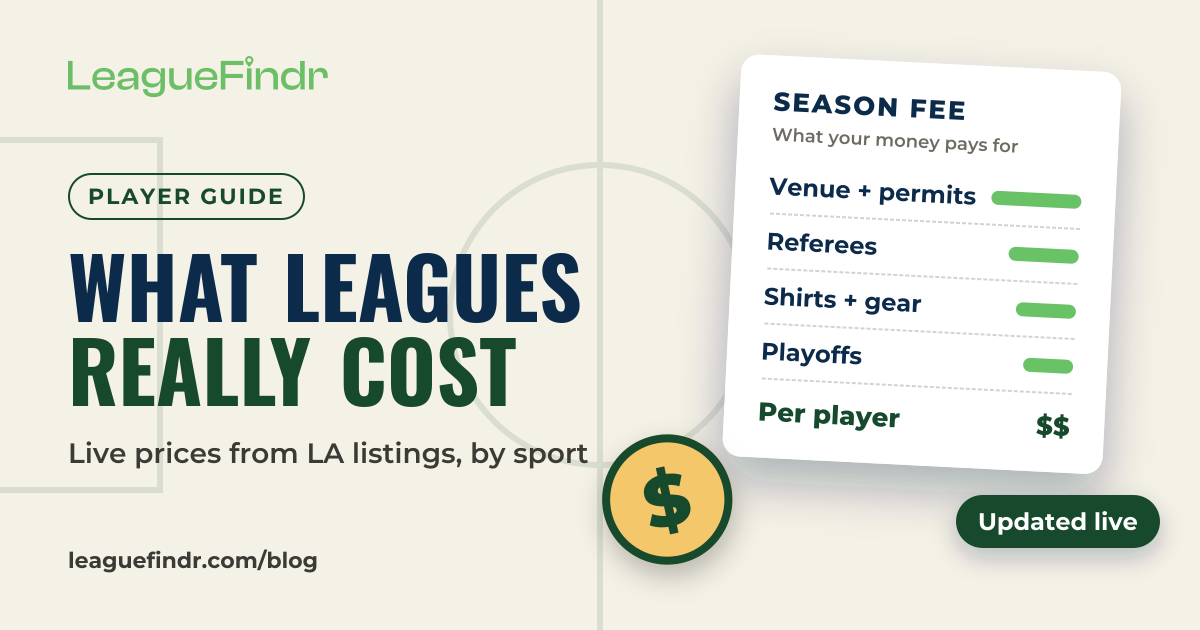 What leagues cost: a player guide cover with real prices from Los Angeles league listings